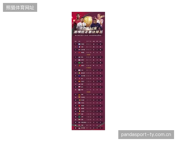2026世界杯30队已确定！克罗地亚成欧洲第3支晋级队伍